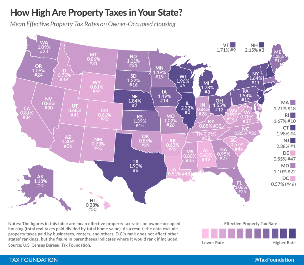 Florida Legislature wants to roll property taxes into state sales tax