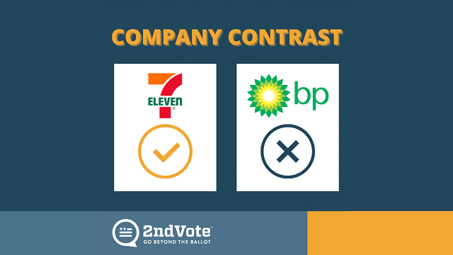 Company Contrast: 7-Eleven thumbnail