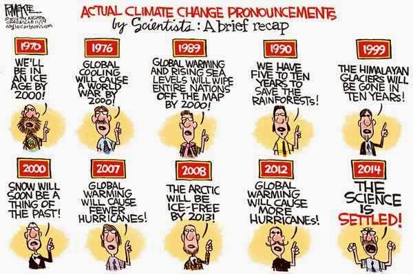 Cartoon - Climate Change Predictions
