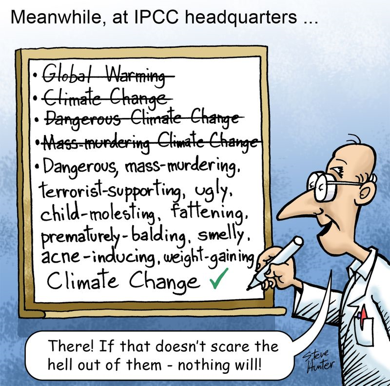 Climate Change Lies