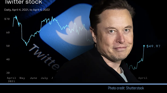 BREAKING: Twitter Reconsiders Elon Musk’s Takeover Bid After $46.5 Billion In Financing Secured thumbnail