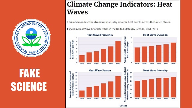 PODCAST: Misleading Infographic about Climate Change and Wildfires thumbnail