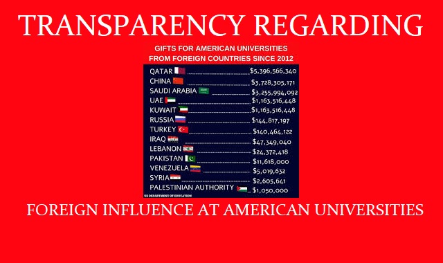 The Explosion of Foreign Funding at U.S. Universities thumbnail