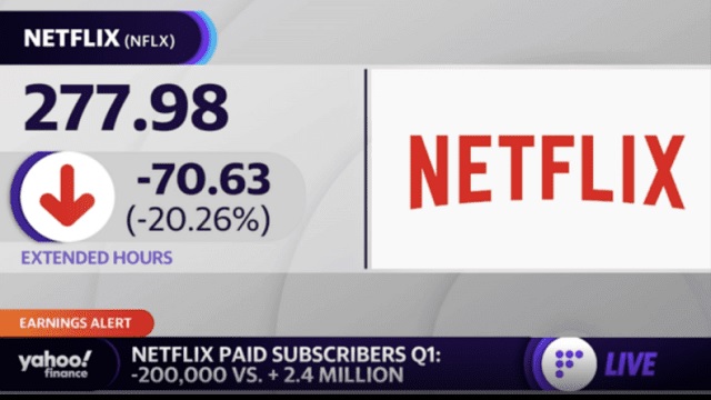 Netflix Fires 150 Employees In Wake Of Catastrophic Decline thumbnail
