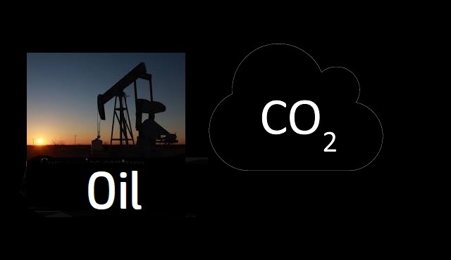 Oil is Power, CO2 is Food. Globalists Want Control of Both thumbnail