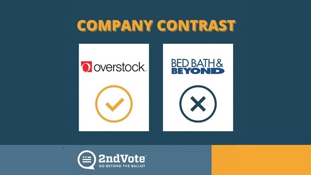 Company Contrast: Overstock.com thumbnail