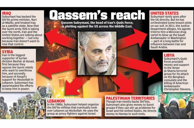 Qassem's Reach for quds Force NY Post(1)