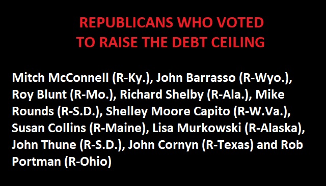 RINO ALERT: LIST Of 11 Republicans Who Voted With Democrats To Raise the Debt Ceiling by $480 Billion thumbnail