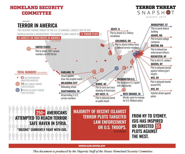 Terror-Threat-Snapshot-Infographic-IP_0