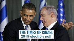 Times of Israel 2015 Election Poll