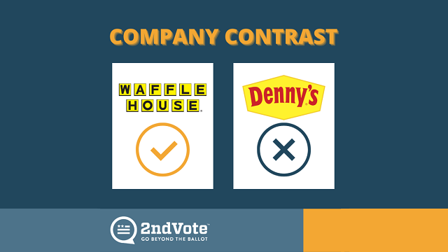 Company Contrast: Waffle House thumbnail