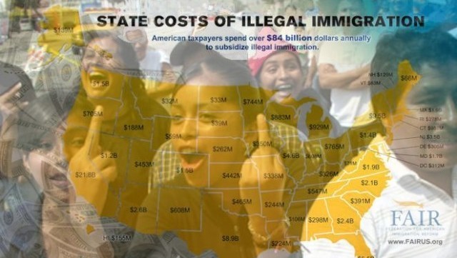 How Much Money Would You Have To Earn To Get All The Benefits of Being an Illegal? $300,000!!! thumbnail