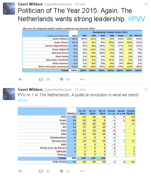 geert wilders poltician of the year