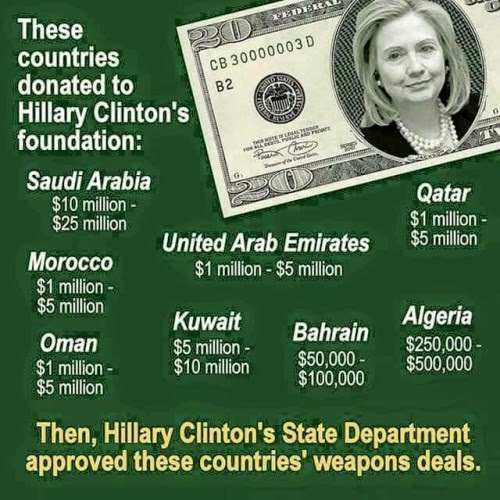 hillary fees middle east