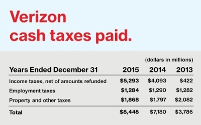 verison taxes paid